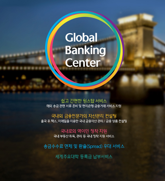 Global Banking Center